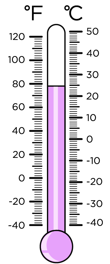 Рис. 1. Термометр